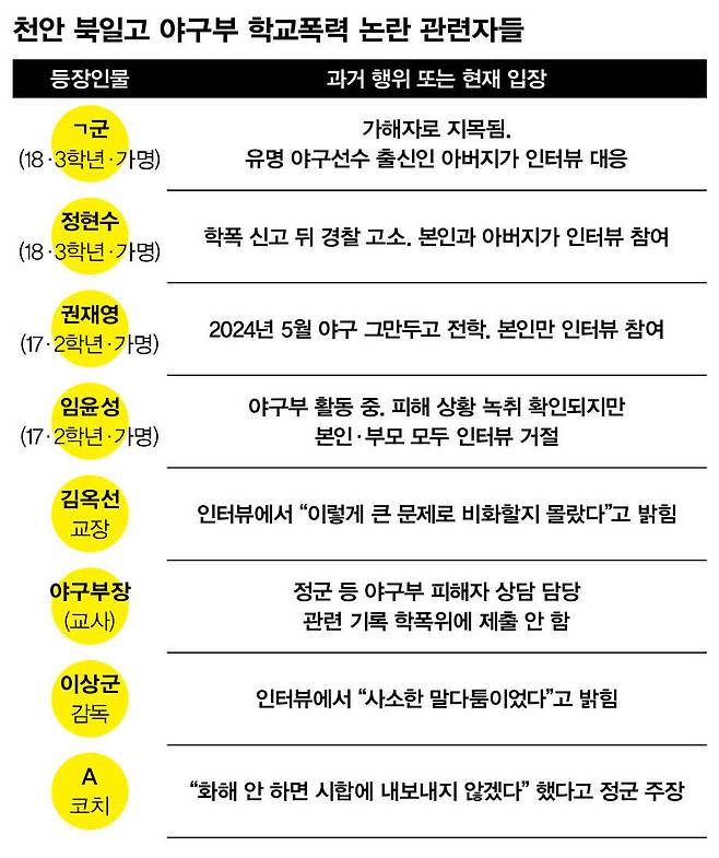 그래픽 장광석 실장