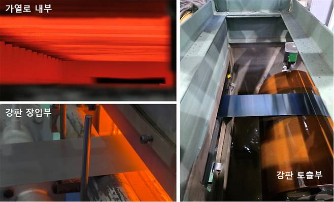 전기식 연속 소둔로 내부 및 강판의 입출입 상태. 한국에너지기술연구원
