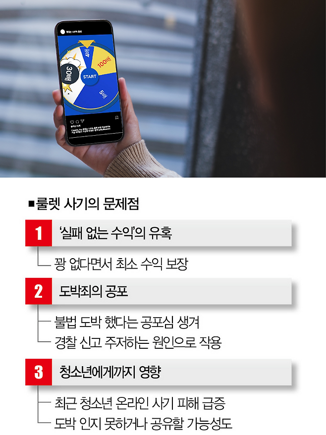 [사진 | 게티이미지뱅크, 더스쿠프 포토]