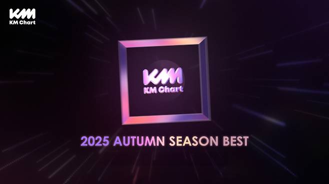 영탁·임영웅 ‘2025 시즌베스트 어텀’ 수상 (사진=KM차트)