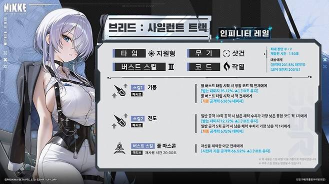 ▲ 심플한 스킬 구성. 그런데 강하다. 작열 솔레에선 대체 불가능한 수준의 성능