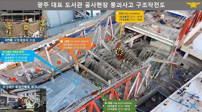 광주 서구 치평동 광주대표도서관 공사현장 붕괴사고 구조작전도. 매몰자 발견 지점과 구조 시각 등이 표시돼 있다.