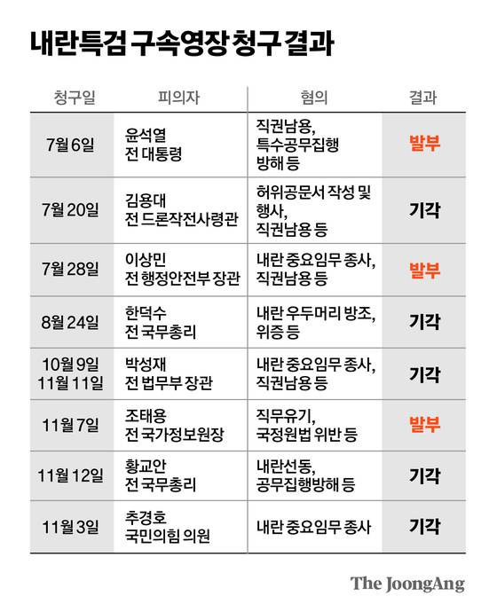 박경민 기자