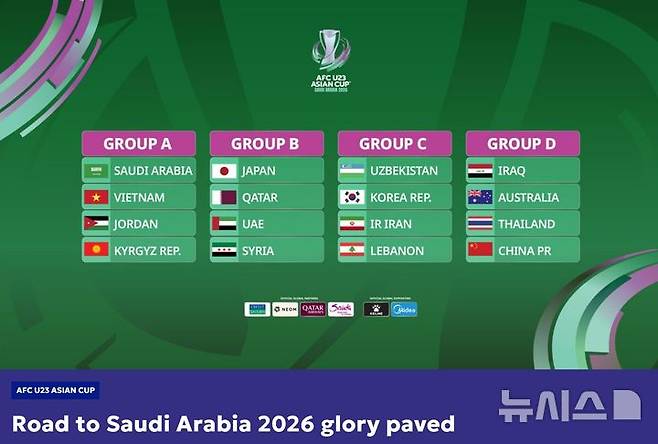 [서울=뉴시스] 2026 아시아축구연맹(AFC) 23세 이하(U-23) 아시안컵 조별리그 조 추첨 결과 이미지. (사진=AFC 홈페이지 캡처) *재판매 및 DB 금지
