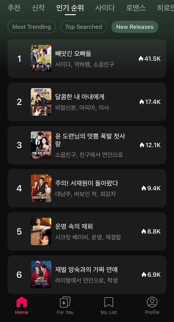 드라마박스 신작 순위 화면 캡처