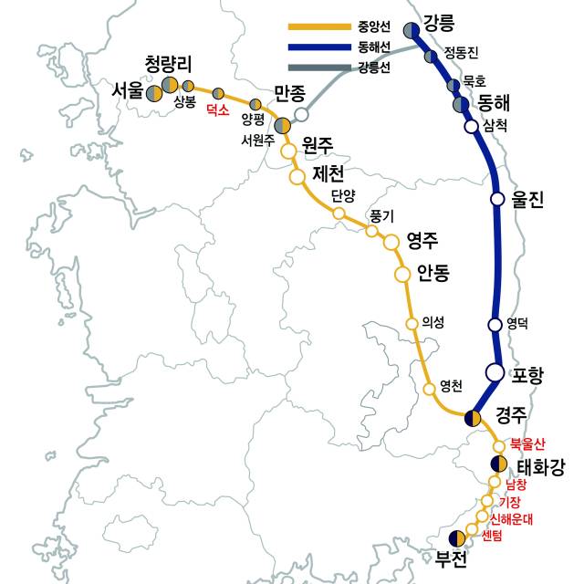 중앙선·동해선 노선도와 정차역.