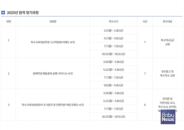 국립특수교육원 화면캡쳐 보육교사가 수강가능한연수