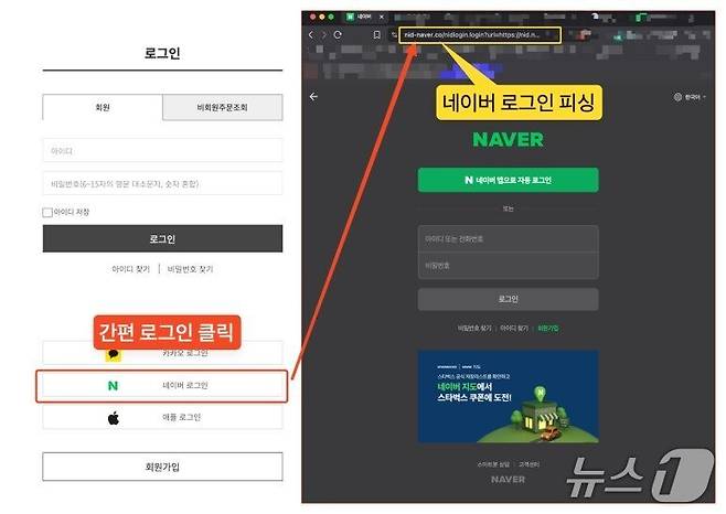 외부 웹사이트에서 네이버 간편 로그인을 클릭할 때 네이버 주소를 사칭한 피싱 사이트로 연결되는 모습. 오른쪽 로그인 화면에서 네이버 계정 정보를 입력하면 정보가 탈취된다. (네이버 고객센터 공지사항 갈무리)