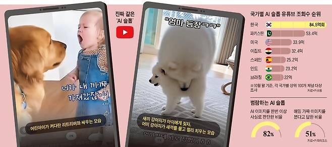 그래픽=김성규