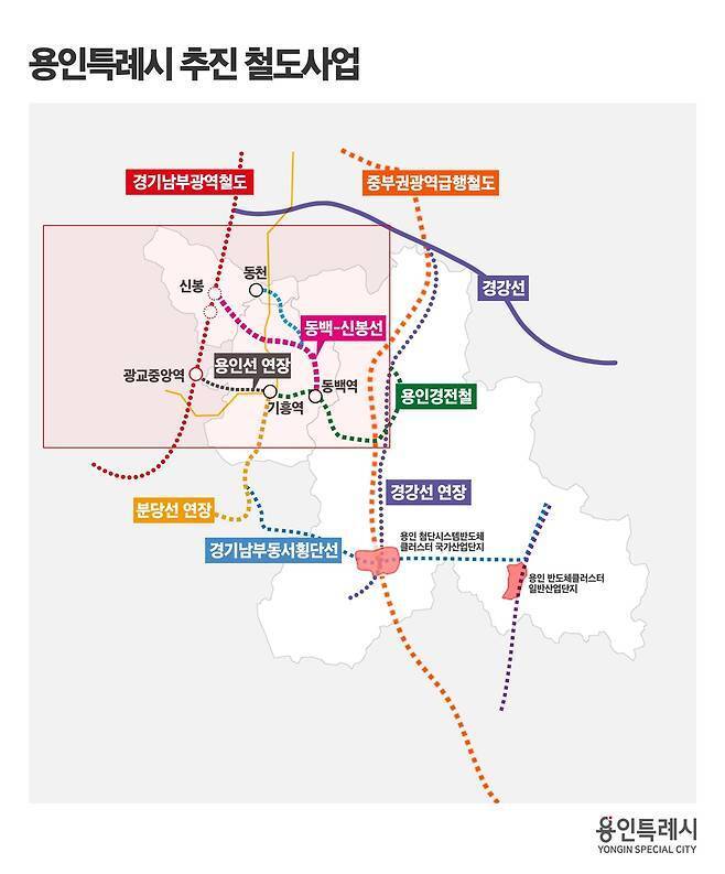 용인시 추진 철도사업 현황도. 용인시 제공