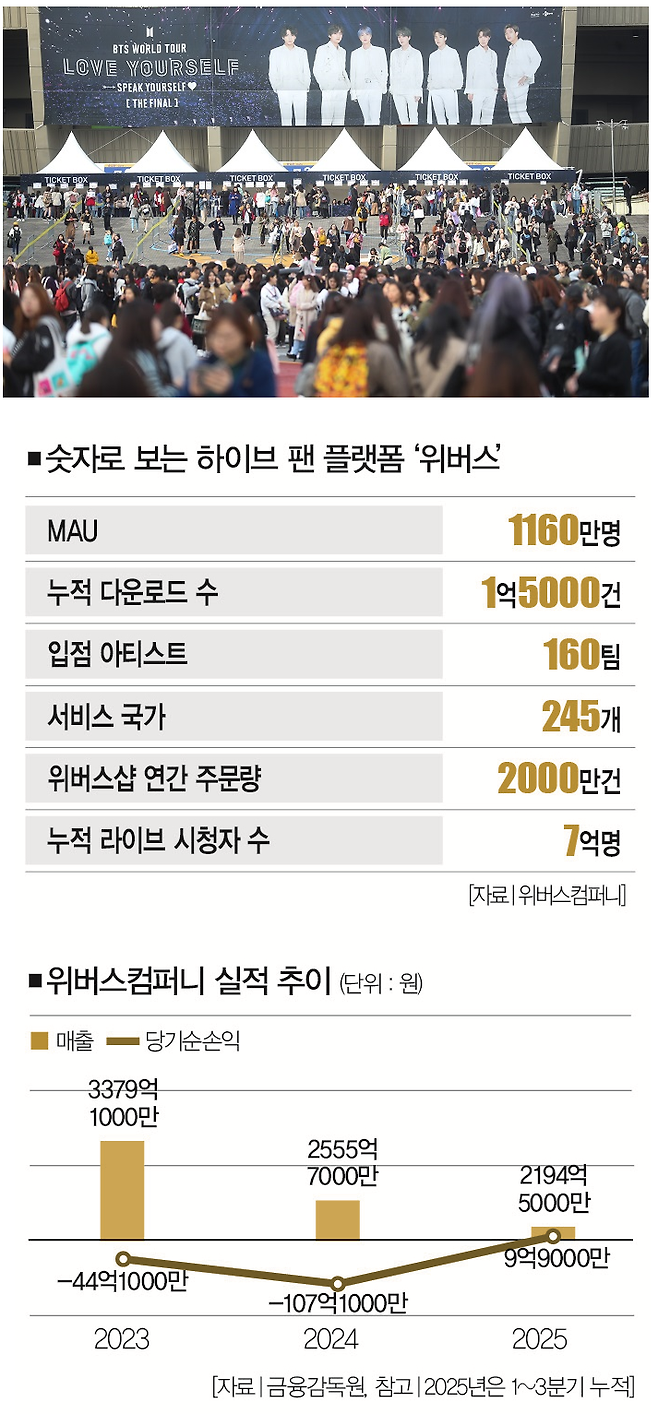 [사진 | 연합뉴스]