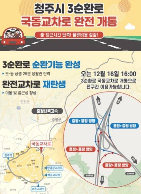 청주시 3순환로 국동교차로 개통 [청주시 제공, 재판매 및 DB금지]