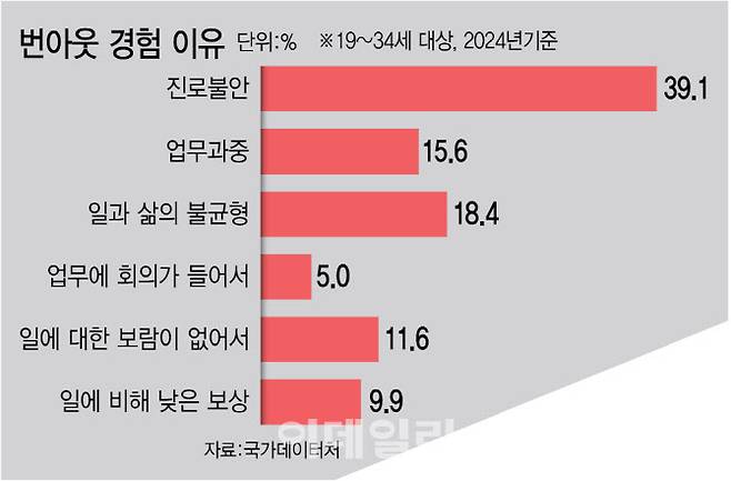 [이데일리 김정훈 기자]