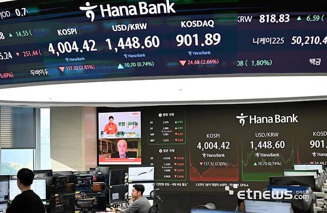 5일 오전 한때 전장보다 6%넘게 하락하며 사이드카가 발동된 코스피가 하락폭을 만회하며 4000선을 회복했다. 이날 코스피는 전 거래인보다 117.32포인트 하락한 4004.42, 코스닥은 24.68포인트 하락한 901.89으로 장을 마감했다. 서울 중구 하나은행 딜링룸에서 관계자들이 업무를 보고 있다.  이동근기자 foto@etnews.com