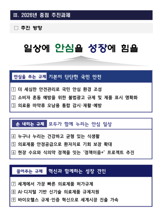 식품의약품안전처 2026년도 중점 추진과제(자료=식품의약품안전처)