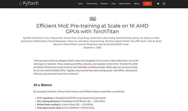 이달 초, 파이토치 공식 블로그에 AMD 인스팅트 MI325 GPU 1024장을 활용해 MoE 사전 훈련을 진행한 내용에 대한 문서가 게재됐다 / 출처=파이토치