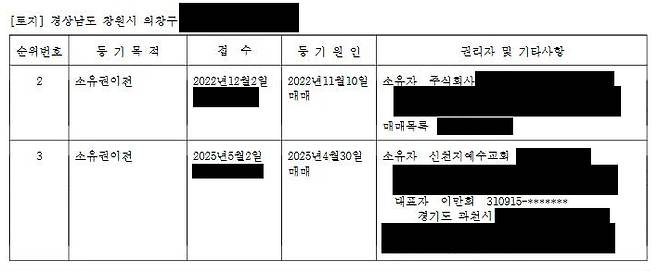 경남 창원시 의창구 소재 토지가 신천지예수교회로 인수된 과정을 드러내는 부동산 등기부등본. 신천지 부산야고보지파 마산교회와 동일 지번에 위치한 주식회사가 국유지를 사들여 신천지예수교회(대표자 이만희)에게 매각했다. /사진=부동산등기부등본 캡처