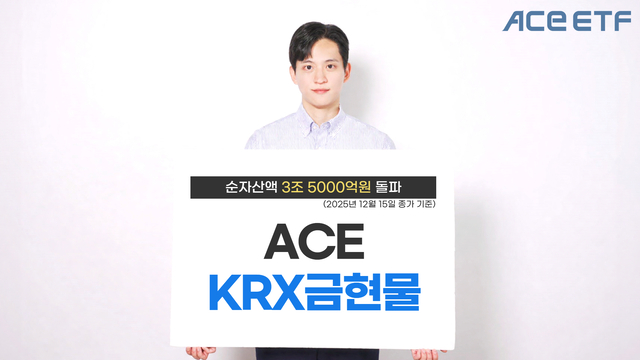 [한국투자신탁운용 제공]