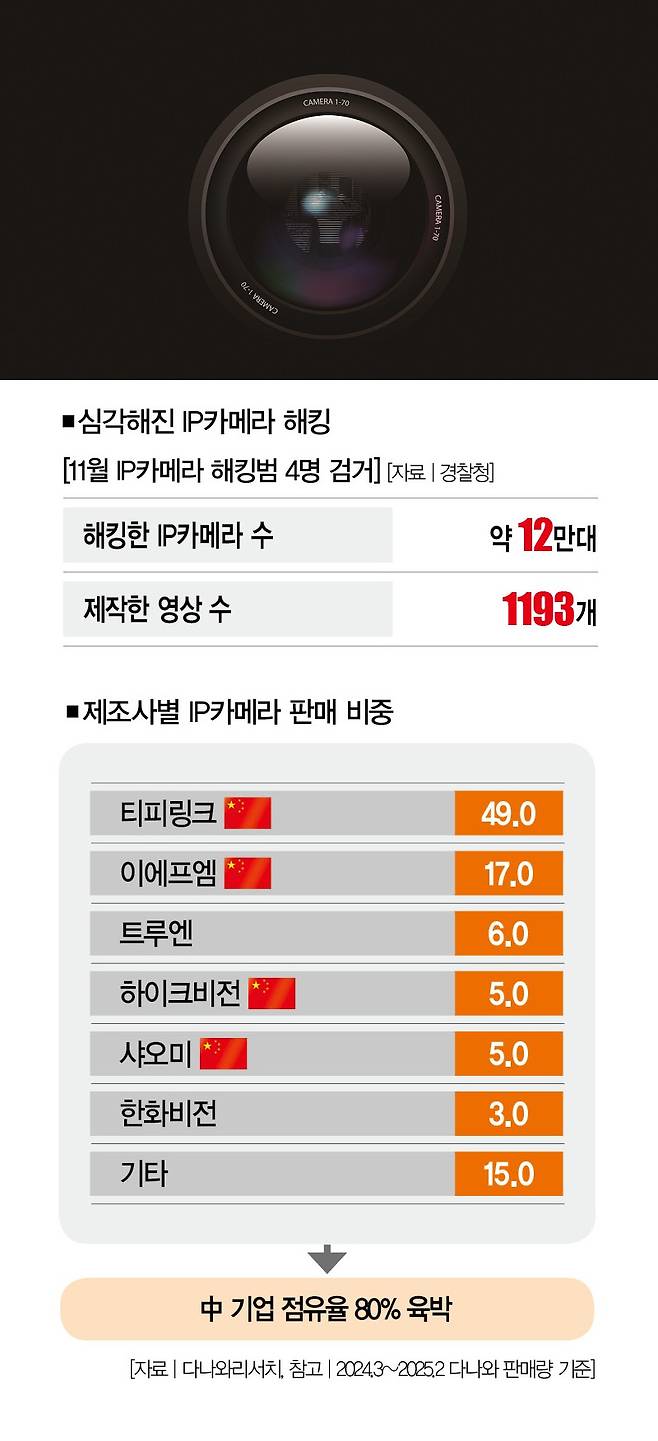 [일러스트 | 게티이미지뱅크]