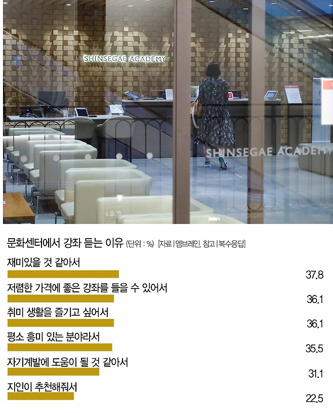 [사진 | 연합뉴스]