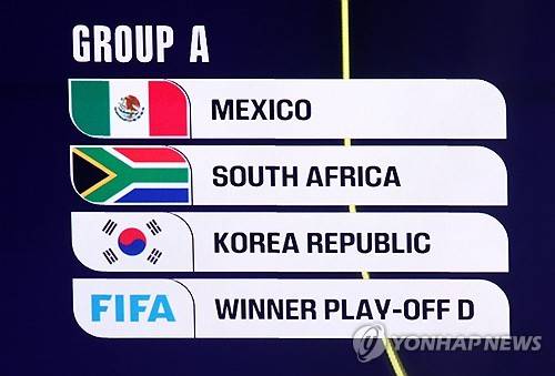 아랍 매체 카페스포츠는 15일(한국시간) 튀니지와 대한민국 간의 친선 경기를 멕시코에서 개최하는 것에 대한 예비 합의가 이뤄졌다고 보도했다. 홍명보 감독이 이끄는 대한민국 축구 국가대표팀은 내녀 3월 A매치 일정 때 유럽 원정을 떠나 오스트리아와 평가전을 치르는 게 사실상 확정 됐다. 이로 인해 멕시코에서 열리는 튀니지와의 평가전은 6월에 펼쳐질 가능성이 높다. 연합뉴스