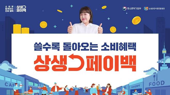 상생페이백, 신청 방법과 지급일, 환급 조건 ©누리집(상생페이백.kr)