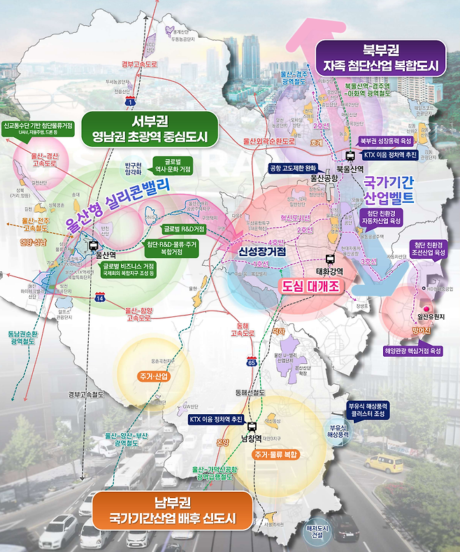 울산시는 국제 경쟁력을 갖춘 초광역 중심도시을 위해 서부권, 북부권, 남부권으로 도시공간을 계획했다. [울산시 제공]