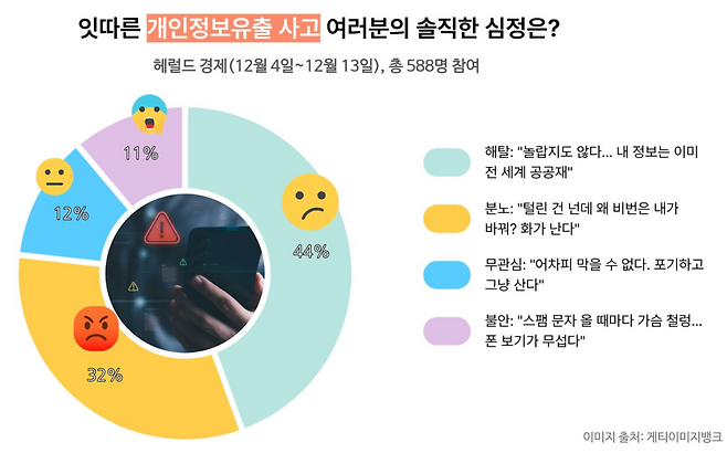 [양수빈 OP]