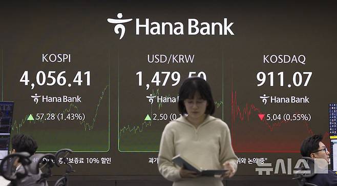 [서울=뉴시스] 김근수 기자 = 코스피는 전 거래일(3999.13)보다 57.28포인트(1.43%) 오른 4056.41에 마감한 17일 오후 서울 중구 하나은행 딜링룸 모니터에 지수가 나오고 있다. 코스닥 지수는 전 거래일(916.11)보다 5.04포인트(0.55%) 하락한 911.07에 거래를 마쳤다. 외환시장에서 원·달러 환율은 전 거래일(1477.0원)보다 2.8원 오른 1479.8원에 주간 거래를 마감했다. 2025.12.17. ks@newsis.com