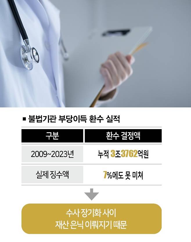 [사진 | 게티이미지뱅크]