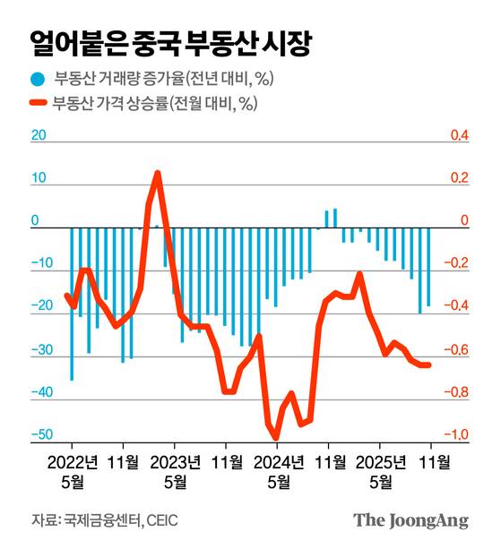김경진 기자