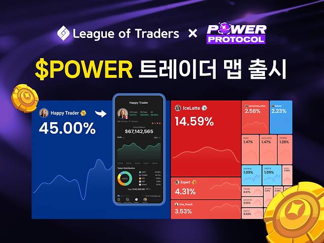 사진=리그오브트레이더스