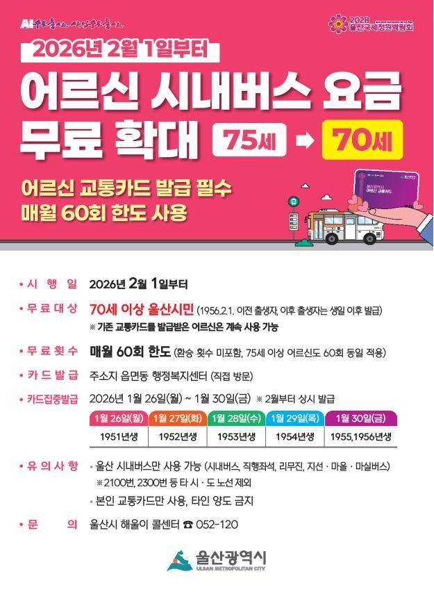 [울산=뉴시스] 울산시는 어르신들의 교통 복지 향상과 이동권 보장을 위해 내년 2월 1일부터 시내버스 요금 무료화 대상을 70세 이상으로 확대한다고 18일 밝혔다. (사진= 울산시 제공) 2025.12.18.photo@newsis.com *재판매 및 DB 금지