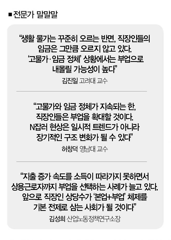 [사진｜게티이미지뱅크]