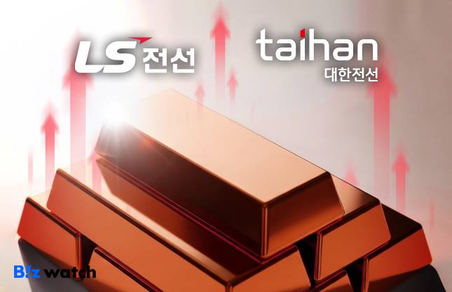 그래픽=비즈워치