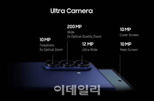 갤 Z폴드7에 탑재된 5개 카메라. 갤 Z폴드8은 이 중 2개 카메라가 업그레이드 될 것으로 전망된다.(사진=삼성전자)