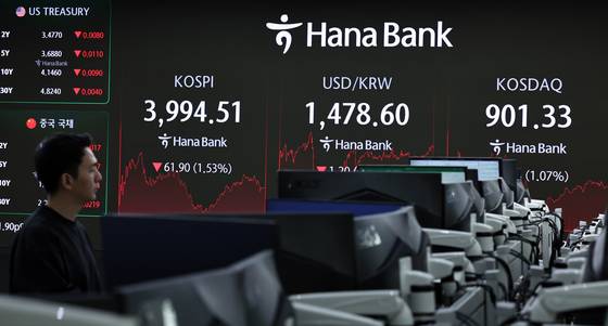 18일 오후 서울 중구 하나은행 본점 딜링룸 전광판에 코스피가 전 거래일 대비 61.9포인트(1.53%) 내린 3994.51을 나타내고 있다. 이날 코스닥도 9.74포인트(1.07%) 내린 901.33에 장을 마쳤다. 서울외환시장에서 달러·원 환율은 전일 오후 3시 30분 주간종가 대비 1.5원 내린 1478.3원을 기록했다. 뉴스1