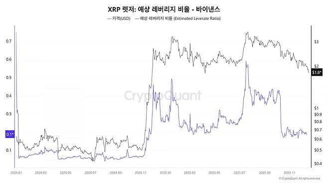 사진=크립토퀀트