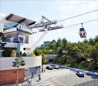 ‘남산 곤돌라’ 조감도 /서울시 제공