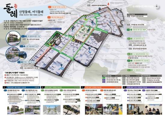 산청 지역특화재생구상도