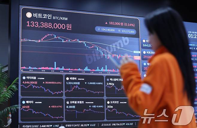 지난 15일 서울 강남구 빗썸 라운지 전광판에 비트코인 시세가 나타나고 있다. 2025.12.15/뉴스1 ⓒ News1 박지혜 기자