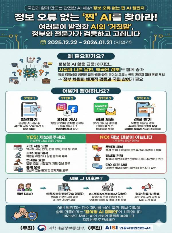 정보 오류 없는 찐 AI 챌린지 포스터. 과기정통부 제공