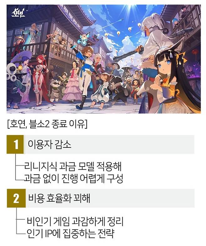 [사진 | 엔씨소프트 제공]