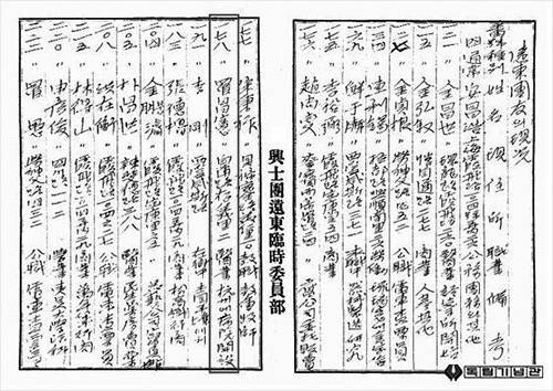 흥사단 원동위원부 명단. [사진 독립기념관]
