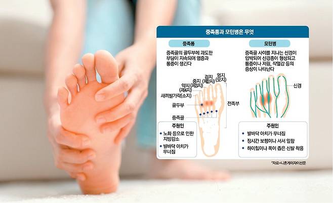 게티이미지뱅크