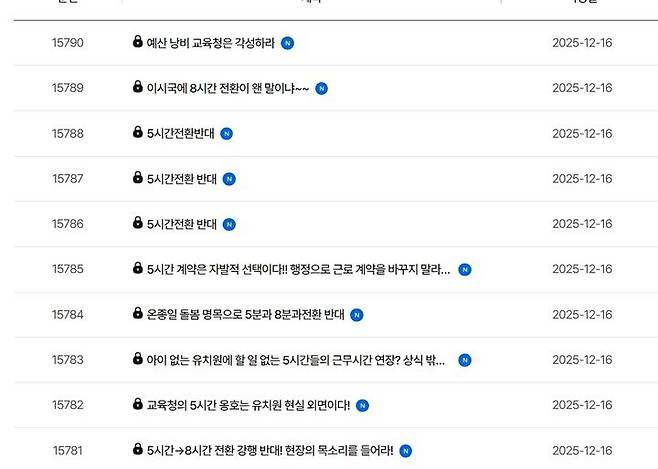 [울산=뉴시스] 구미현 기자 = 울산시교육청 홈페이지 게시판에 올라온 유치원 방과후 전담사 시간제 전환 관련 글들 gorgeouskoo@newsis.com *재판매 및 DB 금지