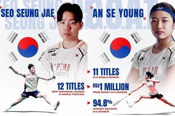 배드민턴 국가대표 서승재(왼쪽)와 안세영. BWF 인스타그램 캡처