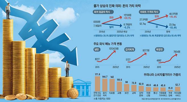 그래픽=김현국