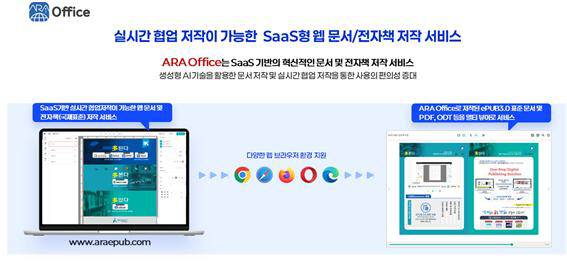 실시간 협업 저작이 가능한 SaaS형 웹 문서/전자책 저작 서비스. 아라소프트 제공