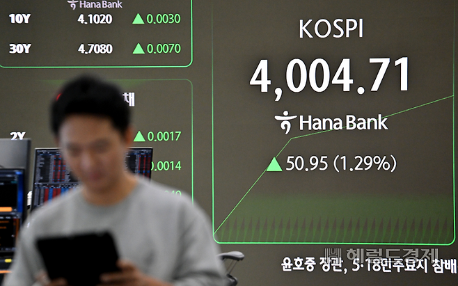 최근 서울 중구 하나은행 딜링룸 전광판에 나타난 코스피 지수. 임세준 기자